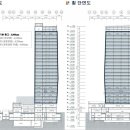 가덕세무회계