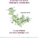 태영엔지니어링(주) 이미지