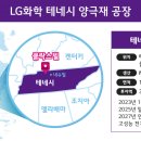 잘될놈 이미지