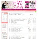 반지마을회관 이미지