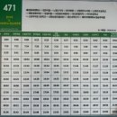 영평상동 마을회관 이미지