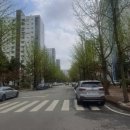 부린이의 부동산 재테크 | 부동산 단상 ) 부린이를 위한 임장 완벽 가이드 ㅡ 임장 뜻부터 필수 체크리스트까지