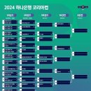 2024 코리아컵 대진 이미지