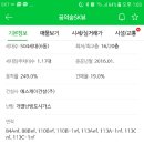 날라리타운 이미지