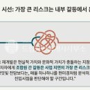망원동하나부동산공인중개사사무소 이미지