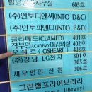 카페오쉐르 | 드레스투어 3.오쉐르(투어후기)