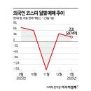 오천 아시아경제