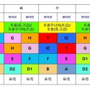 *** 2024 여름방학 시간표안내 이미지