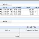 백련세차 이미지