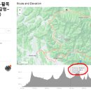 CU상주화북점 이미지