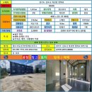 (주)햇살마당