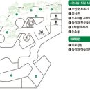 둘리문구사