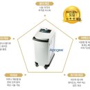 연세플러스의원 이미지