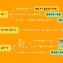 마이블랭크데이 이미지