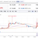 휴비츠메디칼 이미지