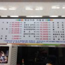 백산가든 이미지