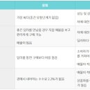 케이카몰 티스토리