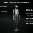 봇(BOT)