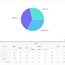 고척고등학교 이미지