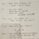 플라츠907(Platz907) 네이버블로그