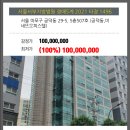 미네뜨오피스텔 이미지