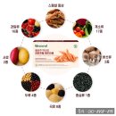 포레드밀 | 황성주 박사 라이프밀 레드진생 하나면 나도 내조의 여왕!! 아침식사대용 홍삼 생식 후기