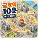 용산-현장-1242 | 금호역 10분거리 아파트 추천 및 입지분석