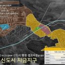 다산진건데시앙