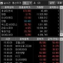 (유)보광산업 이미지