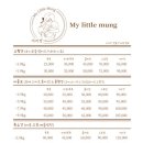 마이리틀멍 이미지