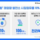 ○○○ 태양광발전소10 이미지