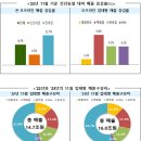 신바람유통 이미지