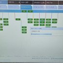 리한모터스 이미지