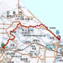 관동팔경 녹색경관길 이미지