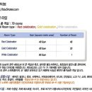 티식스