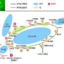 우포1대로 네이버블로그