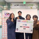 주식회사 덕우 이미지