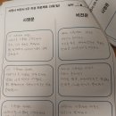 155 | 1인기업 &amp; CEO 실전경영전략 155기(재수강) 수료후기 공개