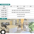 이레베이킹 | 사당역 원데이클래스 베이킹클래스 버터떡 휘낭시에 이레베이킹