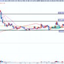 (주)시너지이노베이션 이미지