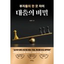 다온 쇼핑하우