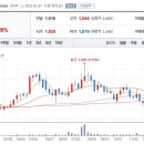주식회사 에이트원 이미지