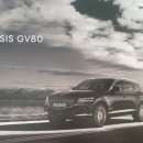 [휠] 제네시스 GV80 (GENESIS GV80) 265/40 R22 미쉐린 타이어 & 22인치 스퍼터링 휠 (2020.01신차 기준) 이미지