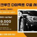 울릉크루즈투어