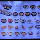 웰빙분식 - 원주시 황골로 443 | 웰빙분식, 동대문역사문화공원역 지하상가 식당 위치와 방문 후기