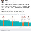 라임기획