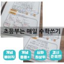 하베르수학교습소 이미지