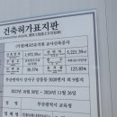 도원엔지니어링건축사사무소 이미지