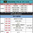 한양사이버대학교 부동산대학원 이미지