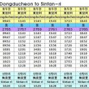 경원선(동두천~신탄리) 통근열차 운행재개(3월21일) 안내 이미지